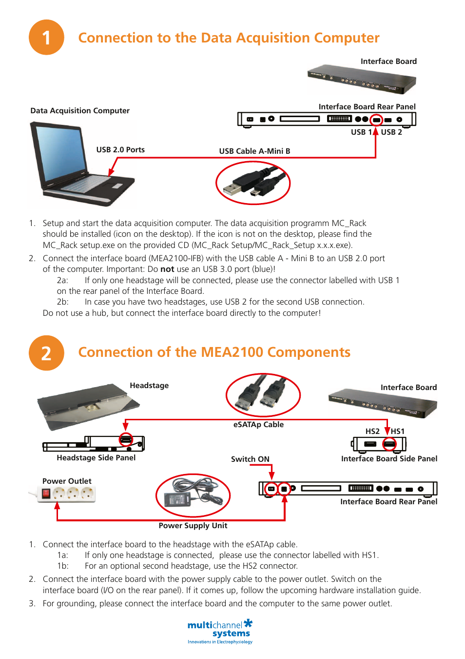 Connection to the data acquisition computer, Connection of the mea2100 components | Multichannel Systems MEA2100-System User Manual | Page 2 / 6