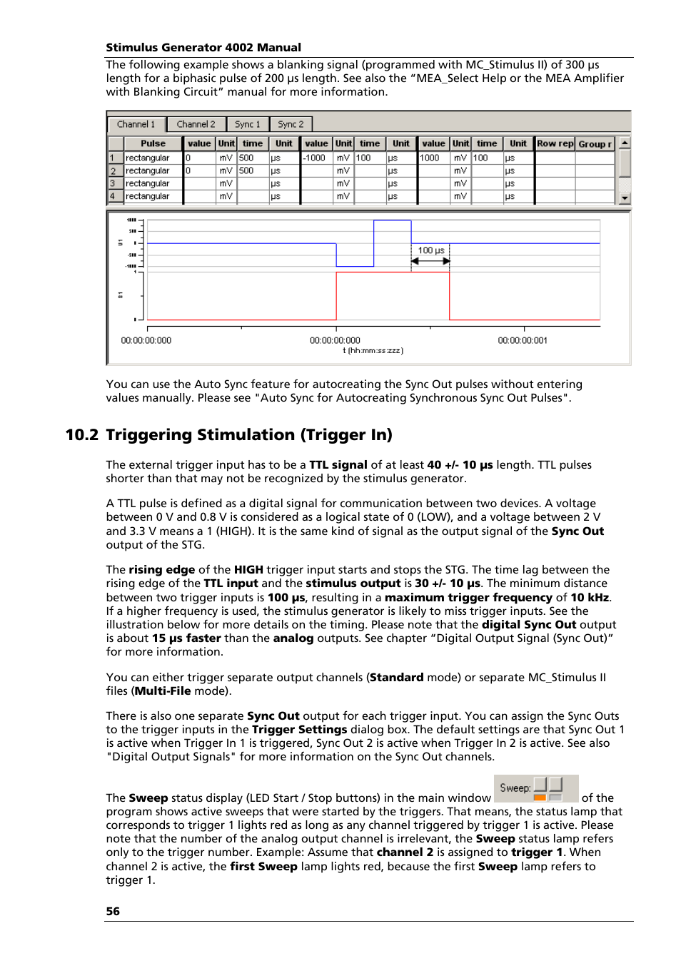 2 triggering stimulation (trigger in) | Multichannel Systems STG4002 Manual User Manual | Page 60 / 110