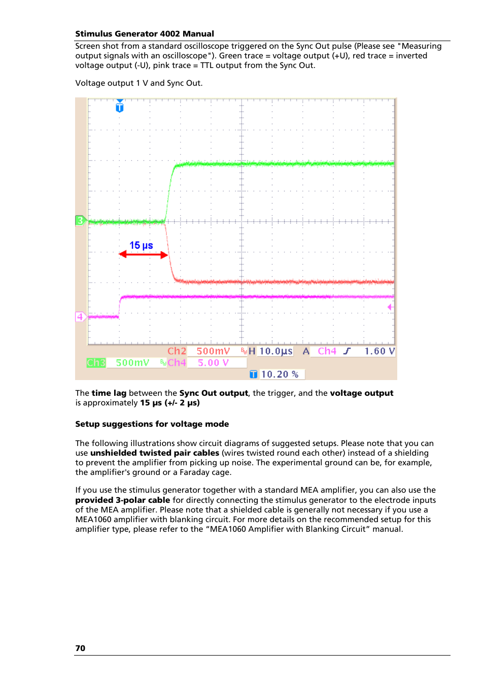 Multichannel Systems STG4002 Manual User Manual | Page 74 / 110