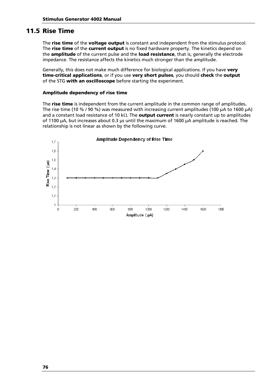 5 rise time | Multichannel Systems STG4002 Manual User Manual | Page 80 / 110