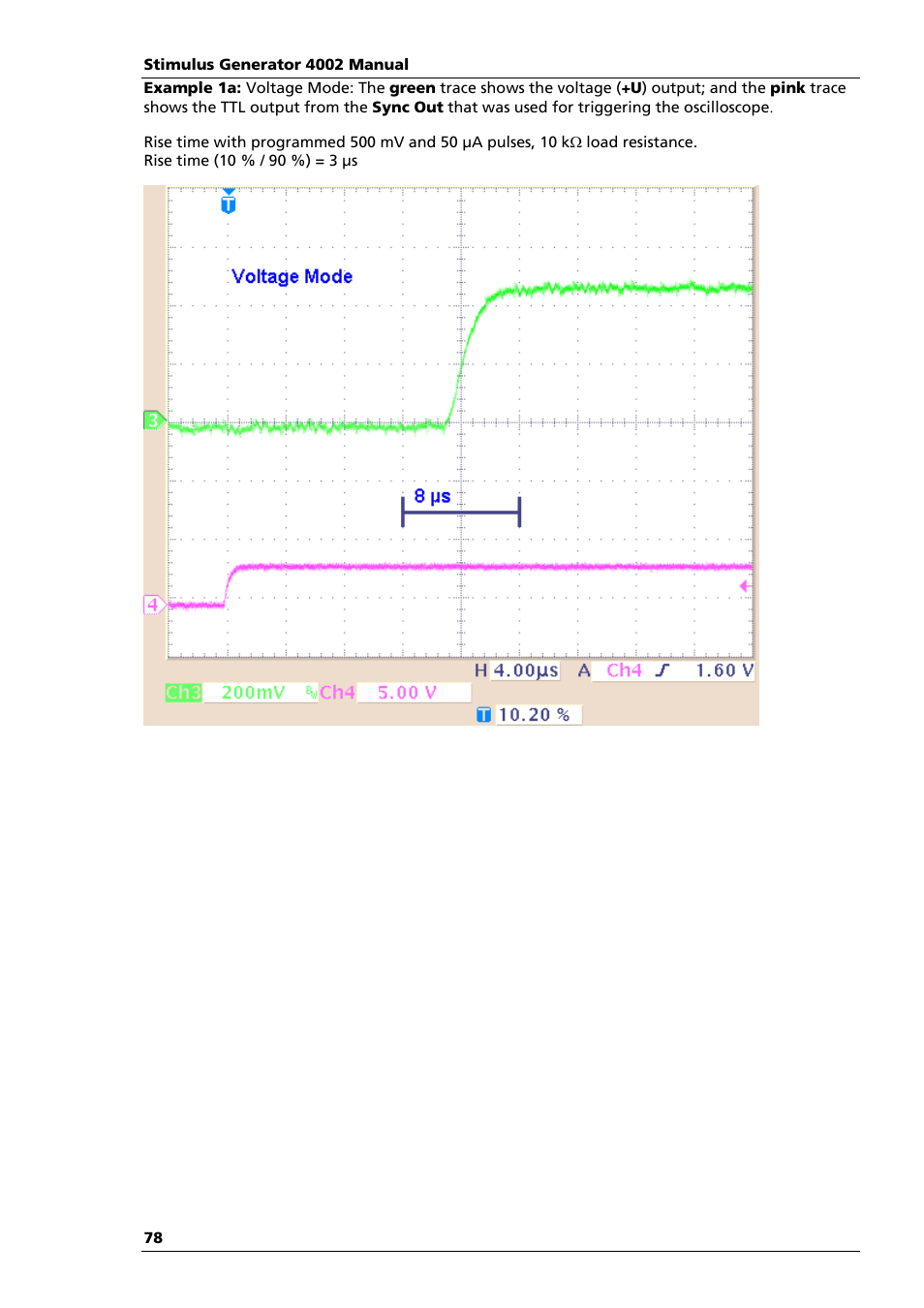 Multichannel Systems STG4002 Manual User Manual | Page 82 / 110