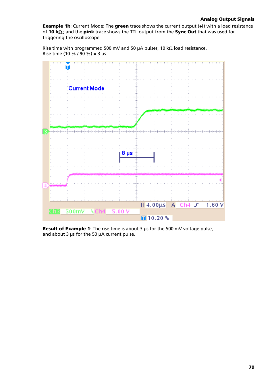 Multichannel Systems STG4002 Manual User Manual | Page 83 / 110