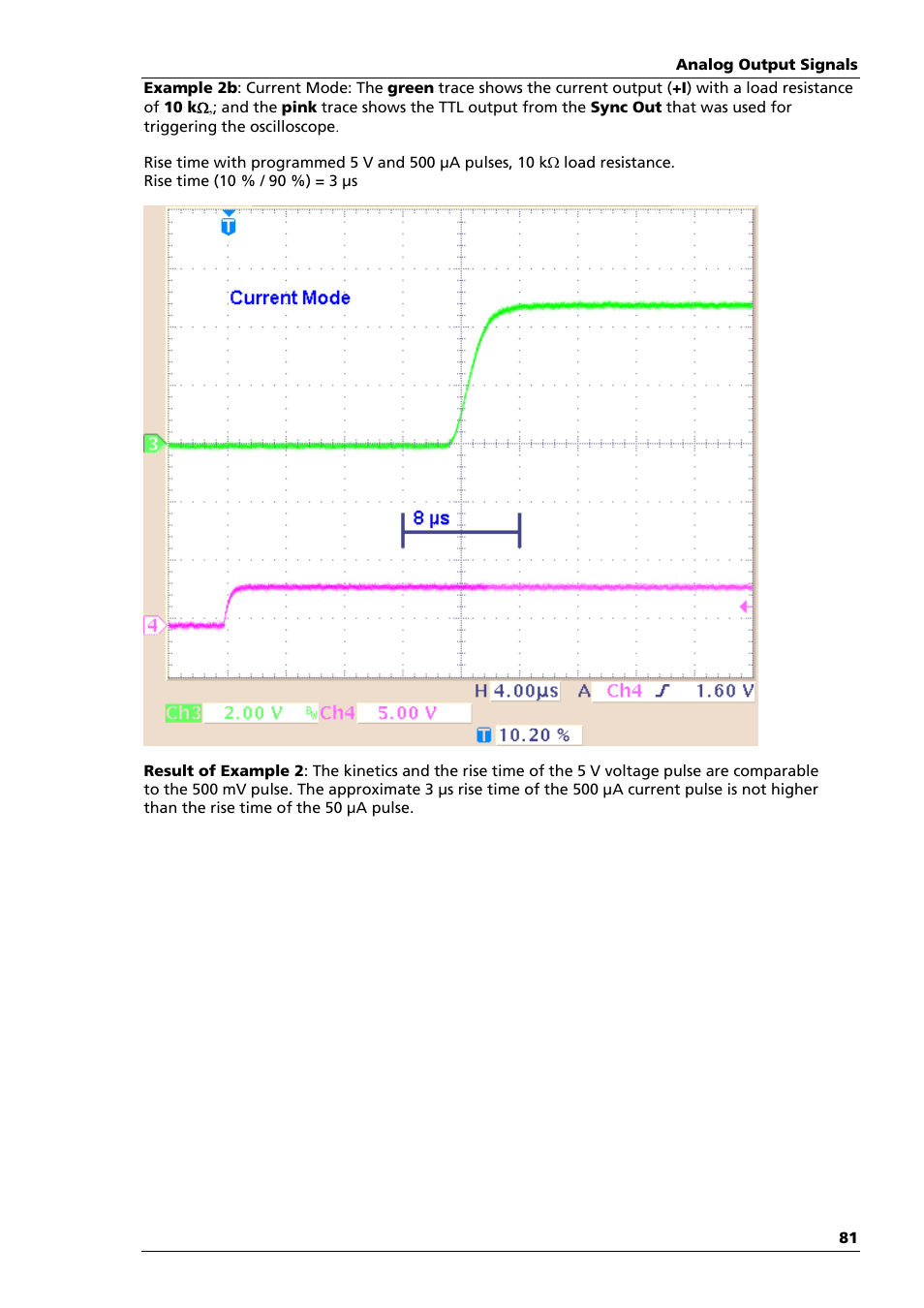 Multichannel Systems STG4002 Manual User Manual | Page 85 / 110