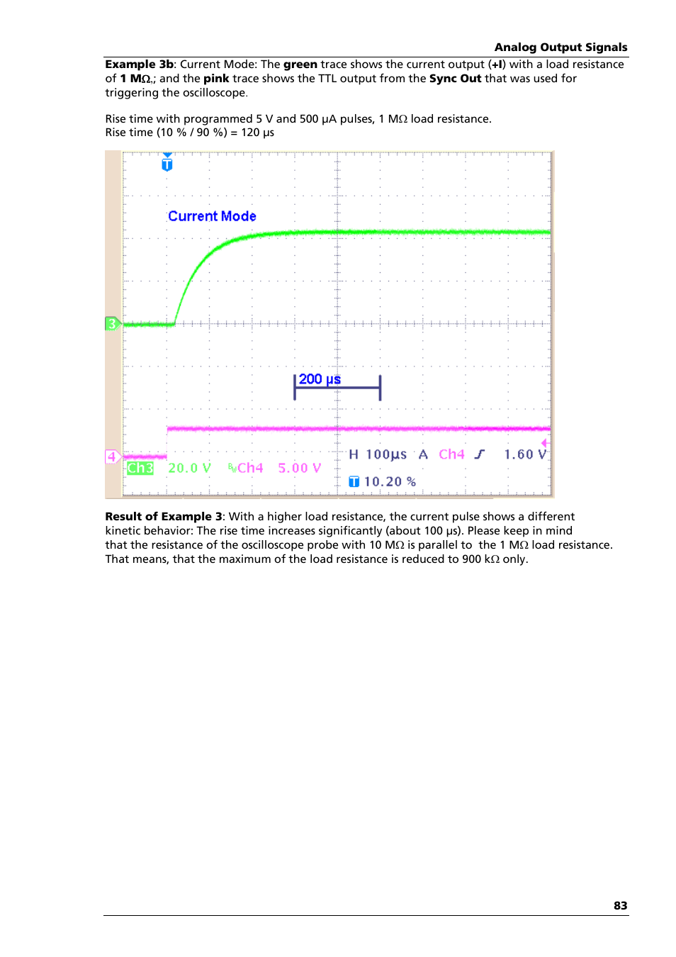 Multichannel Systems STG4002 Manual User Manual | Page 87 / 110