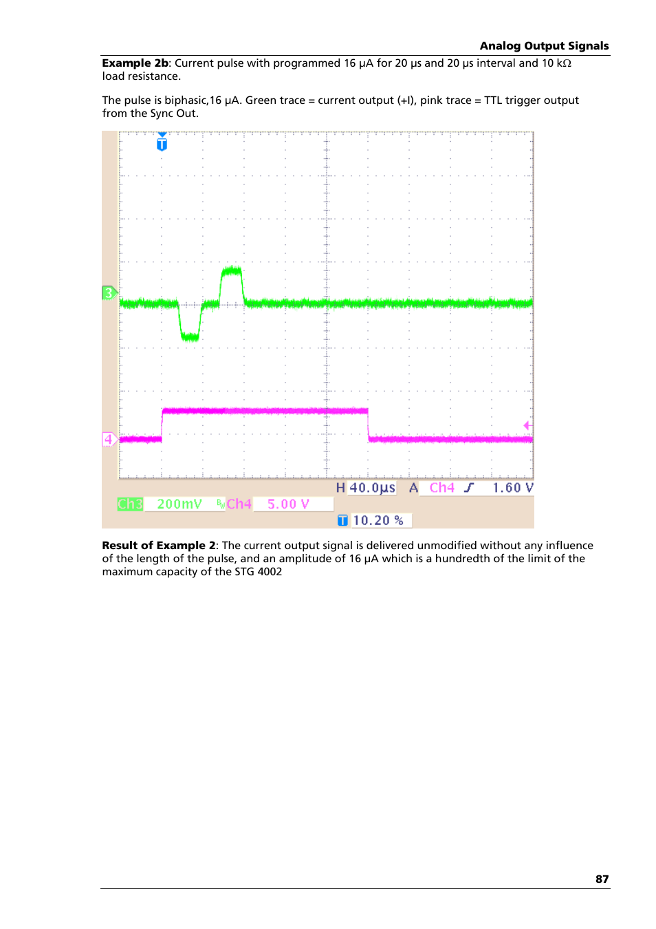 Multichannel Systems STG4002 Manual User Manual | Page 91 / 110