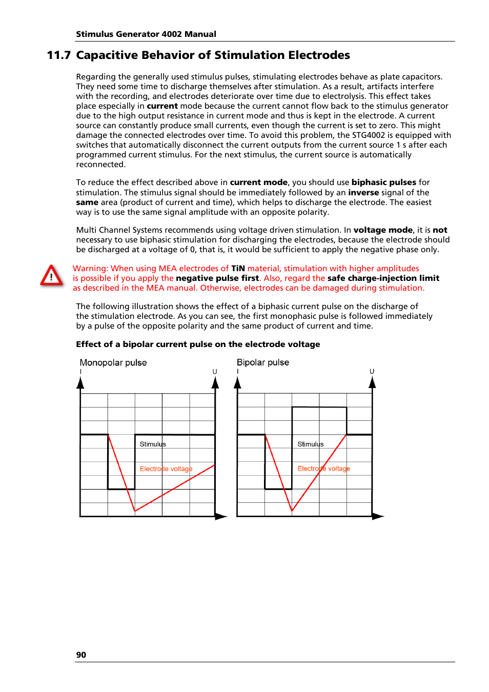 7 capacitive behavior of stimulation electrodes | Multichannel Systems STG4002 Manual User Manual | Page 94 / 110