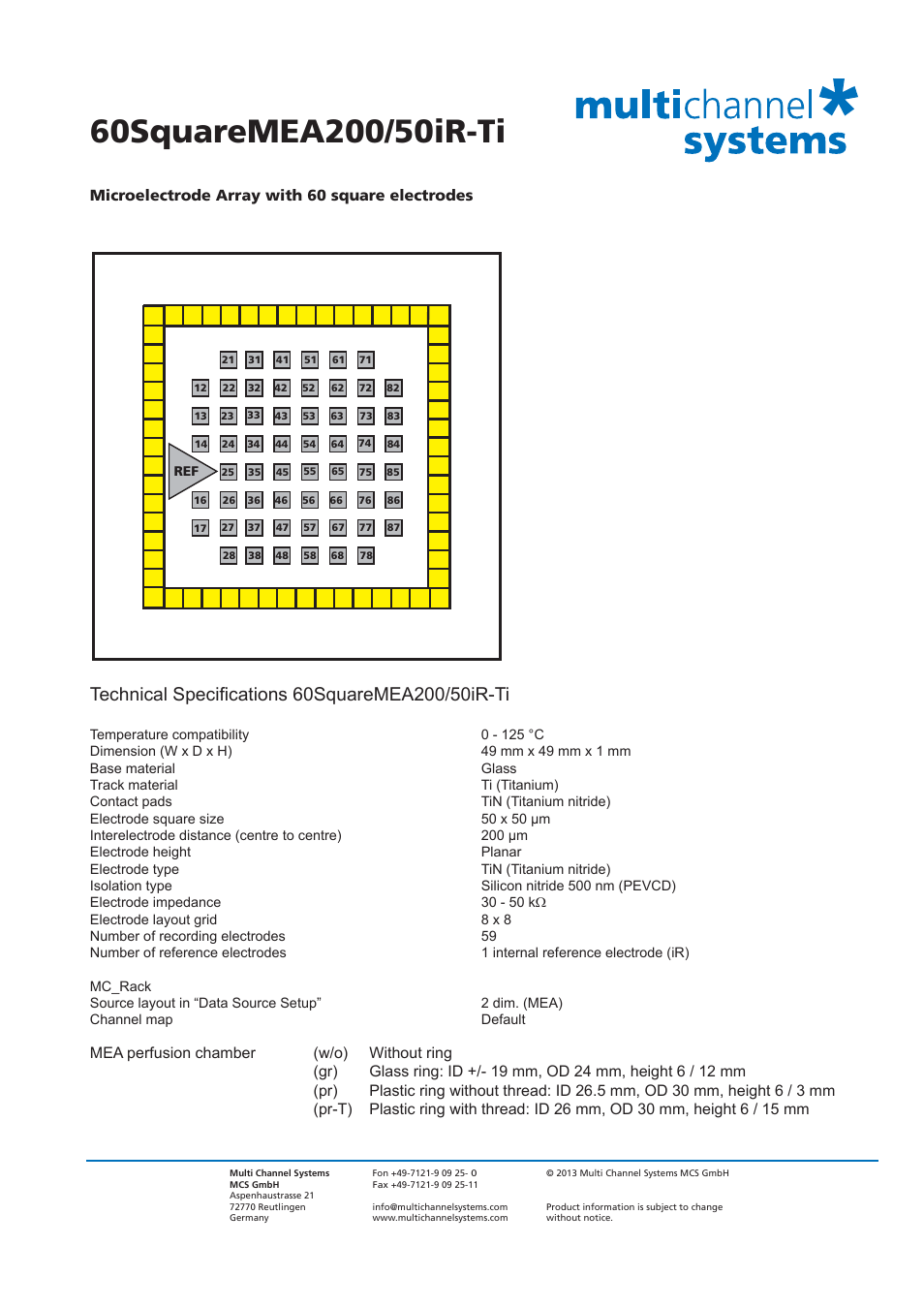 Multichannel Systems MEA Manual User Manual | Page 125 / 135