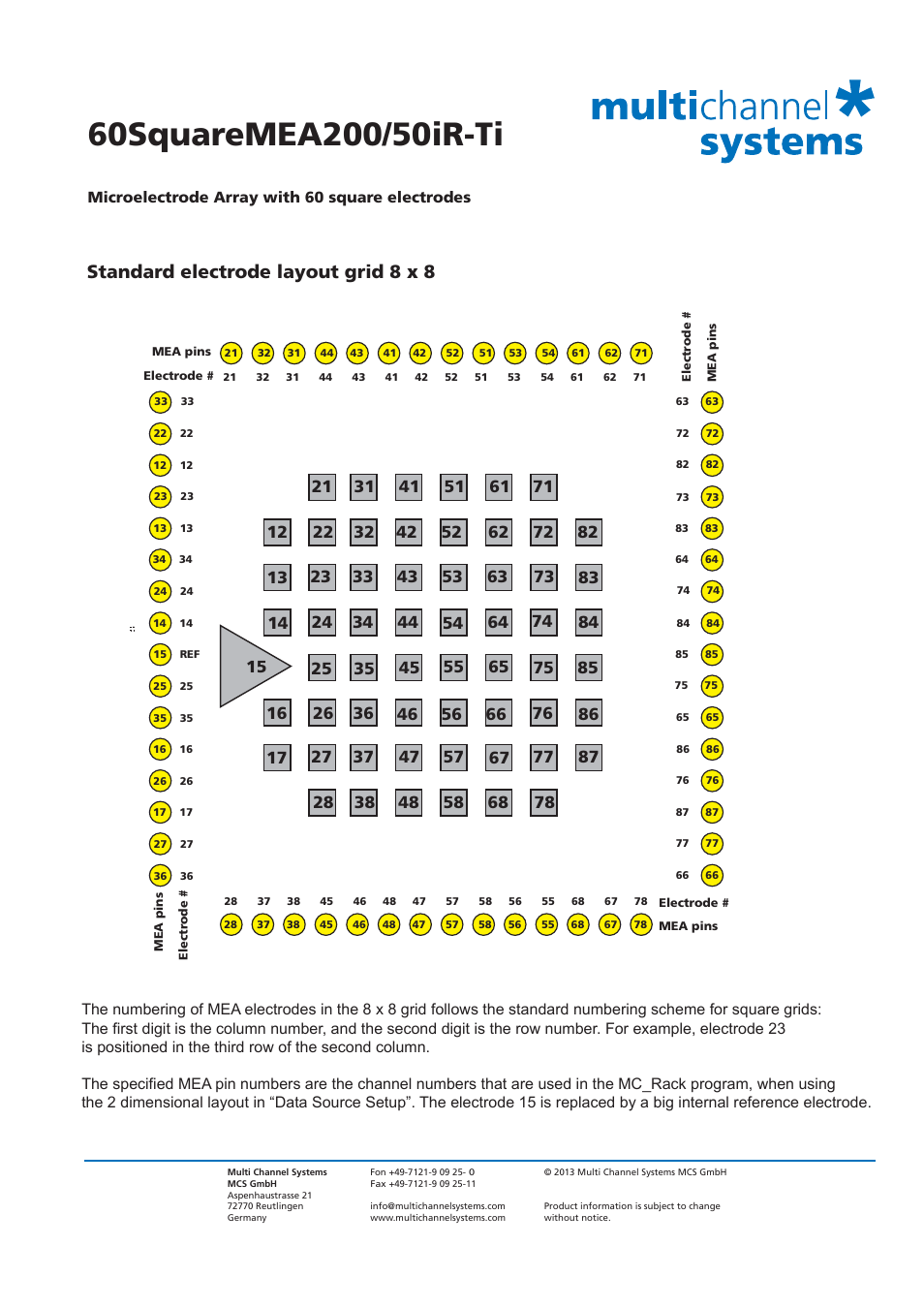 Standard electrode layout grid 8 x 8 | Multichannel Systems MEA Manual User Manual | Page 126 / 135