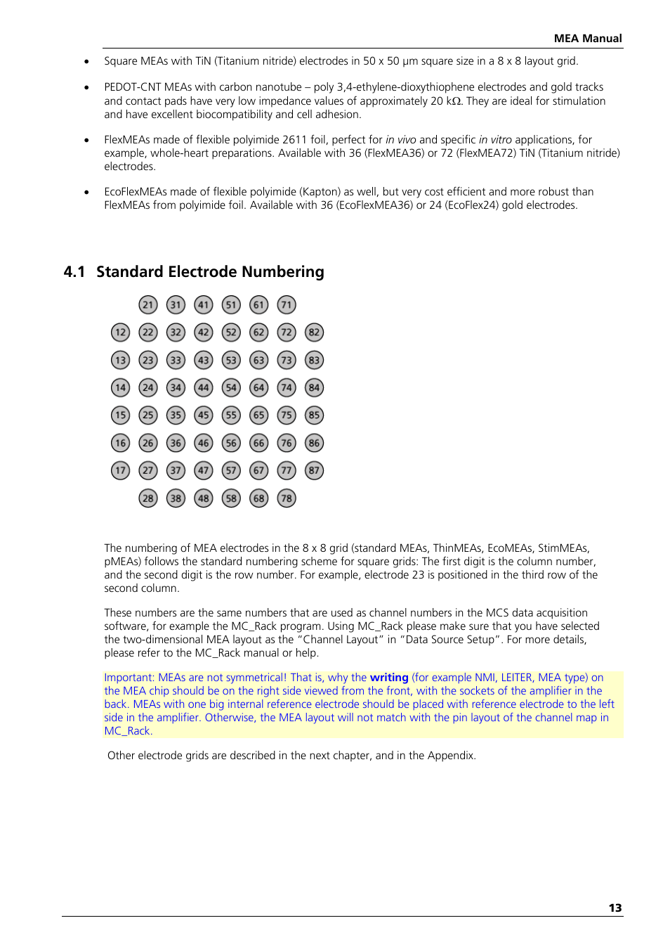 1 standard electrode numbering | Multichannel Systems MEA Manual User Manual | Page 13 / 135