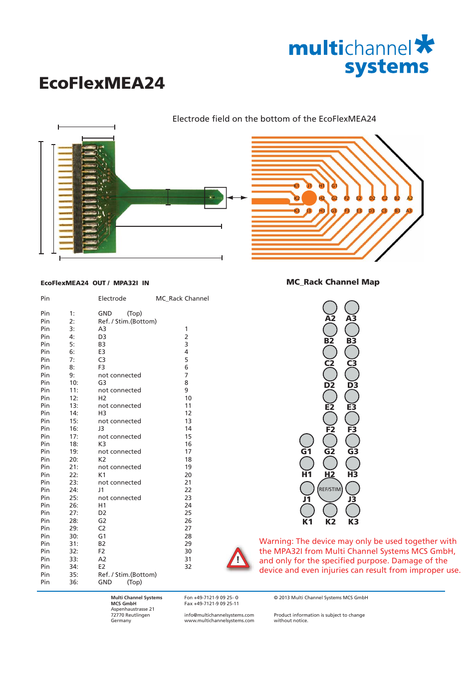 Ecoflexmea24, Electrode layout, Mc_rack channel map | Multichannel Systems MEA Manual User Manual | Page 133 / 135