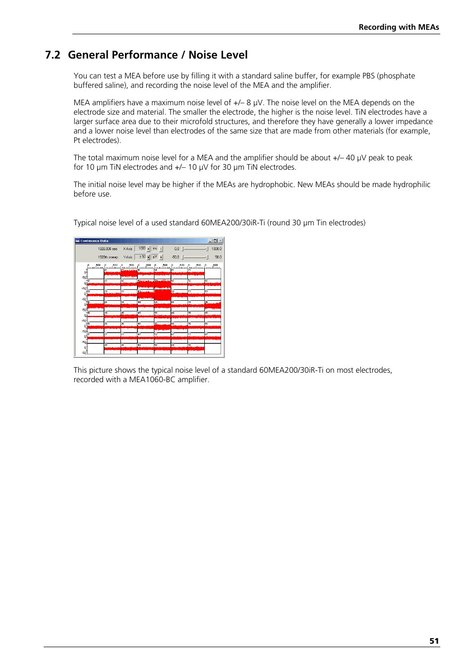 2 general performance / noise level | Multichannel Systems MEA Manual User Manual | Page 51 / 135