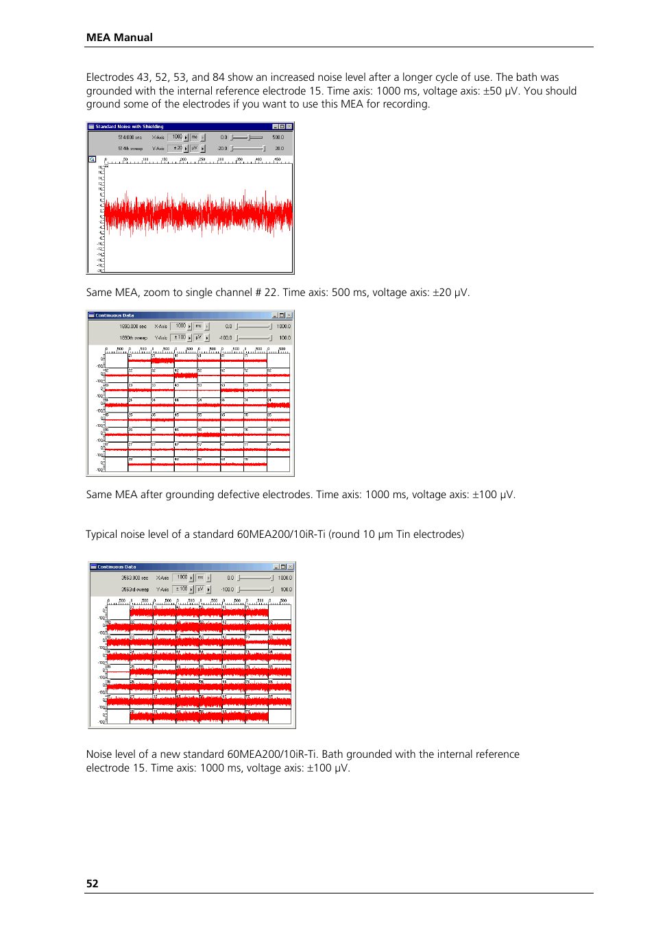 Multichannel Systems MEA Manual User Manual | Page 52 / 135