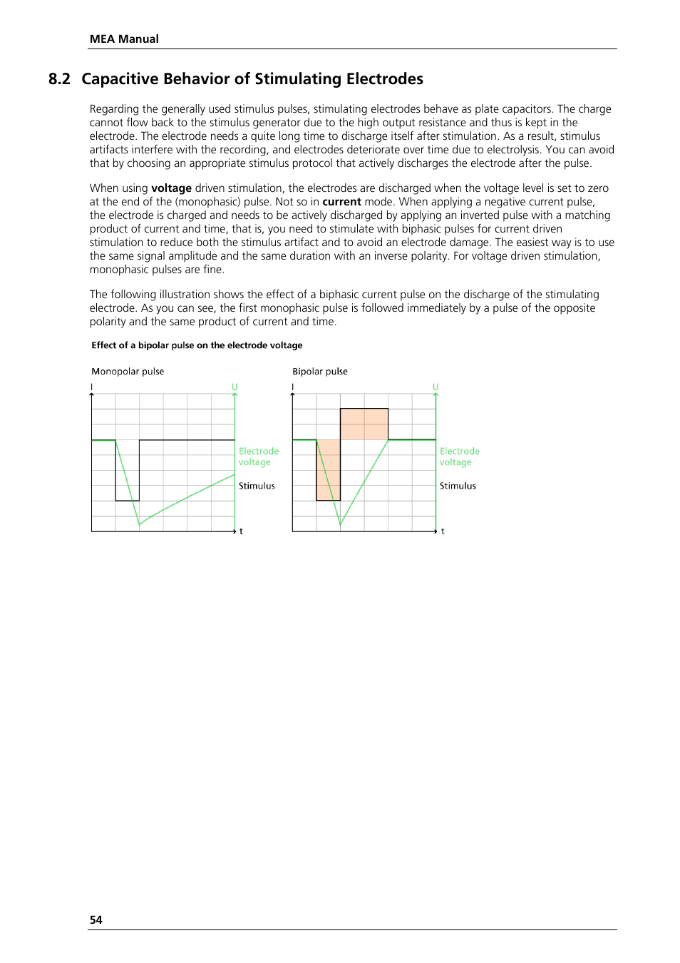 2 capacitive behavior of stimulating electrodes | Multichannel Systems MEA Manual User Manual | Page 54 / 135