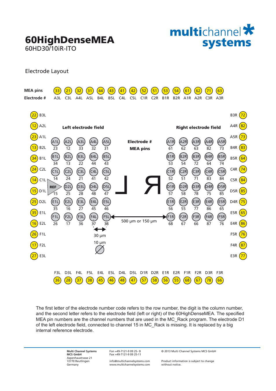 60highdensemea, Electrode layout | Multichannel Systems MEA Manual User Manual | Page 73 / 135