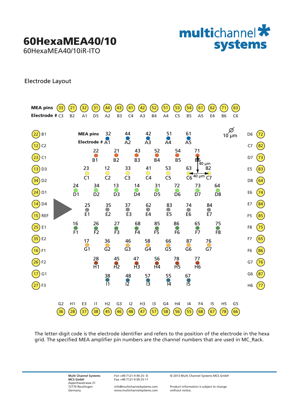 Electrode layout | Multichannel Systems MEA Manual User Manual | Page 75 / 135