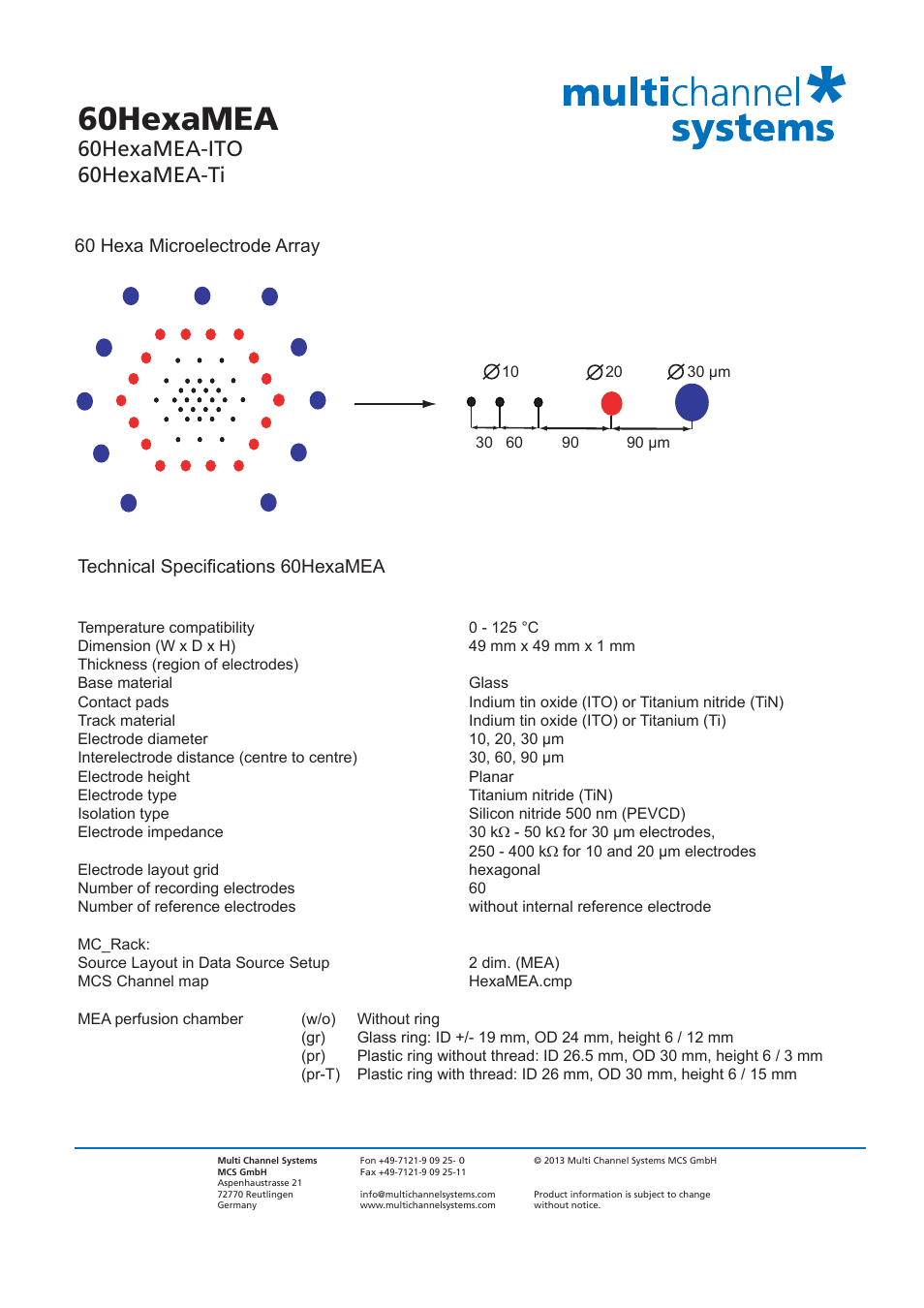 60hexamea, 60hexamea-ito 60hexamea-ti | Multichannel Systems MEA Manual User Manual | Page 76 / 135