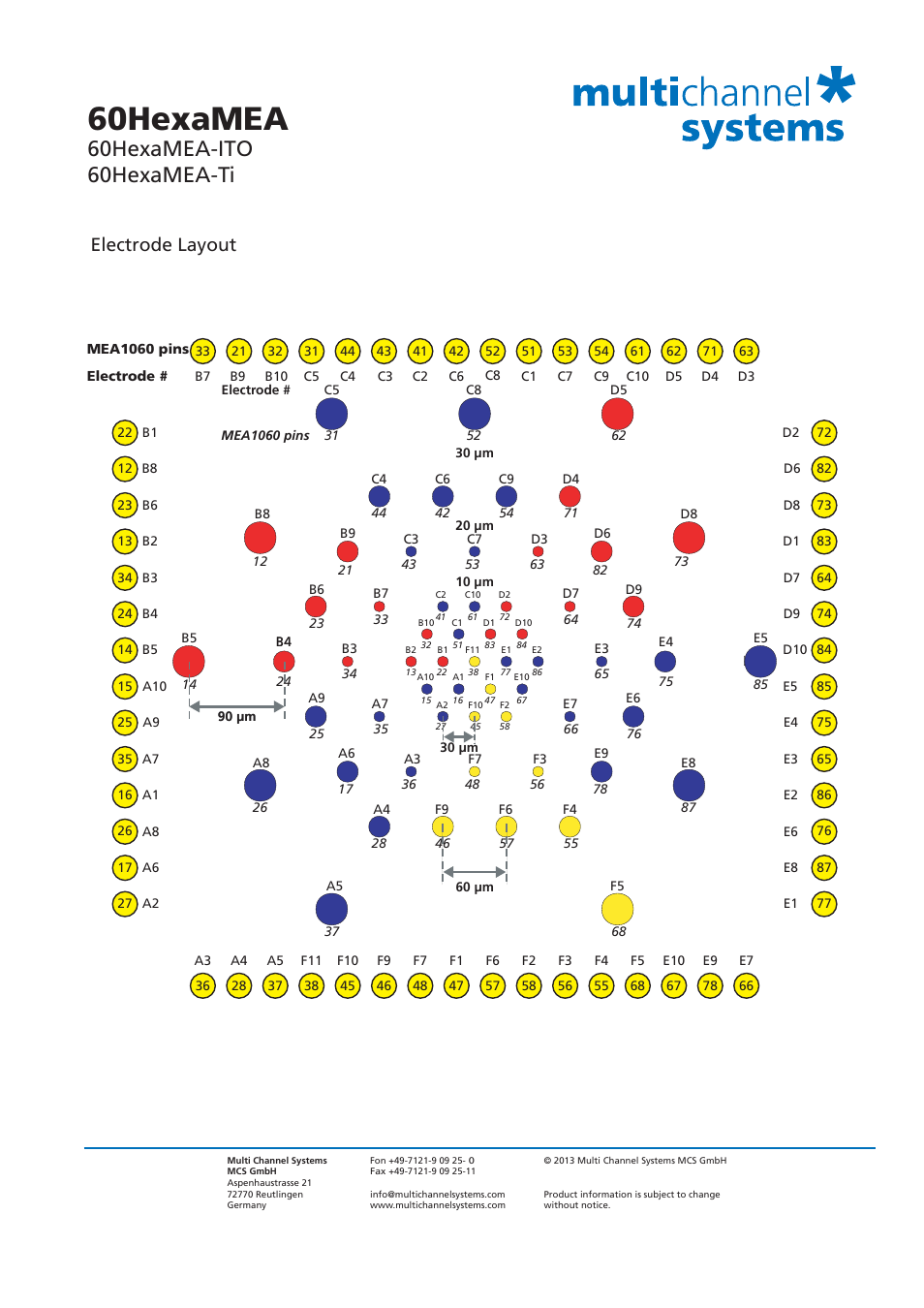 60hexamea, 60hexamea-ito 60hexamea-ti, Electrode layout | Multichannel Systems MEA Manual User Manual | Page 77 / 135