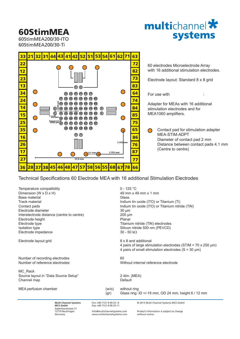 60stimmea | Multichannel Systems MEA Manual User Manual | Page 83 / 135