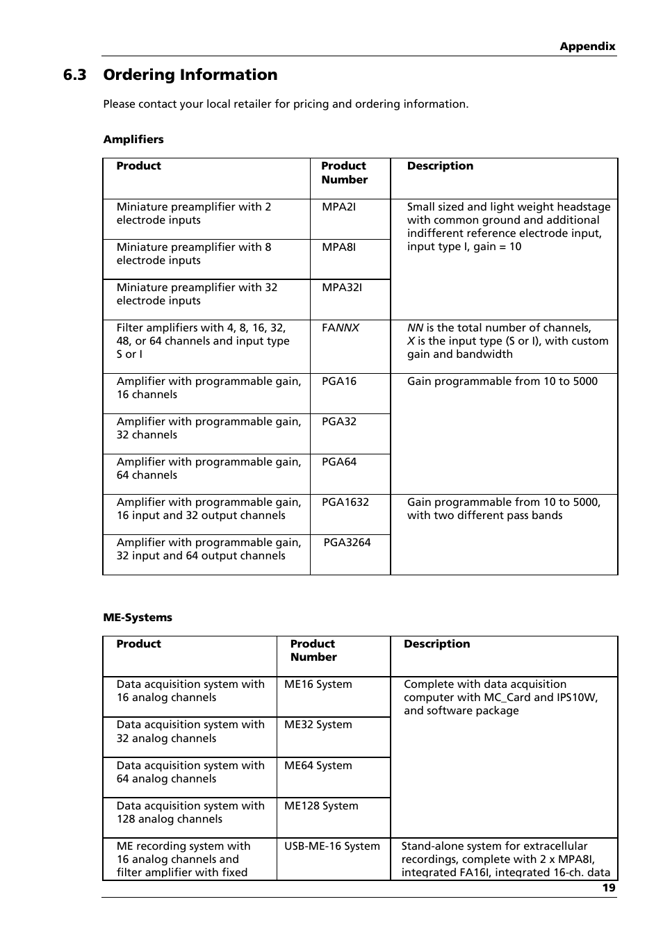 3 ordering information | Multichannel Systems PGA Manual User Manual | Page 23 / 29