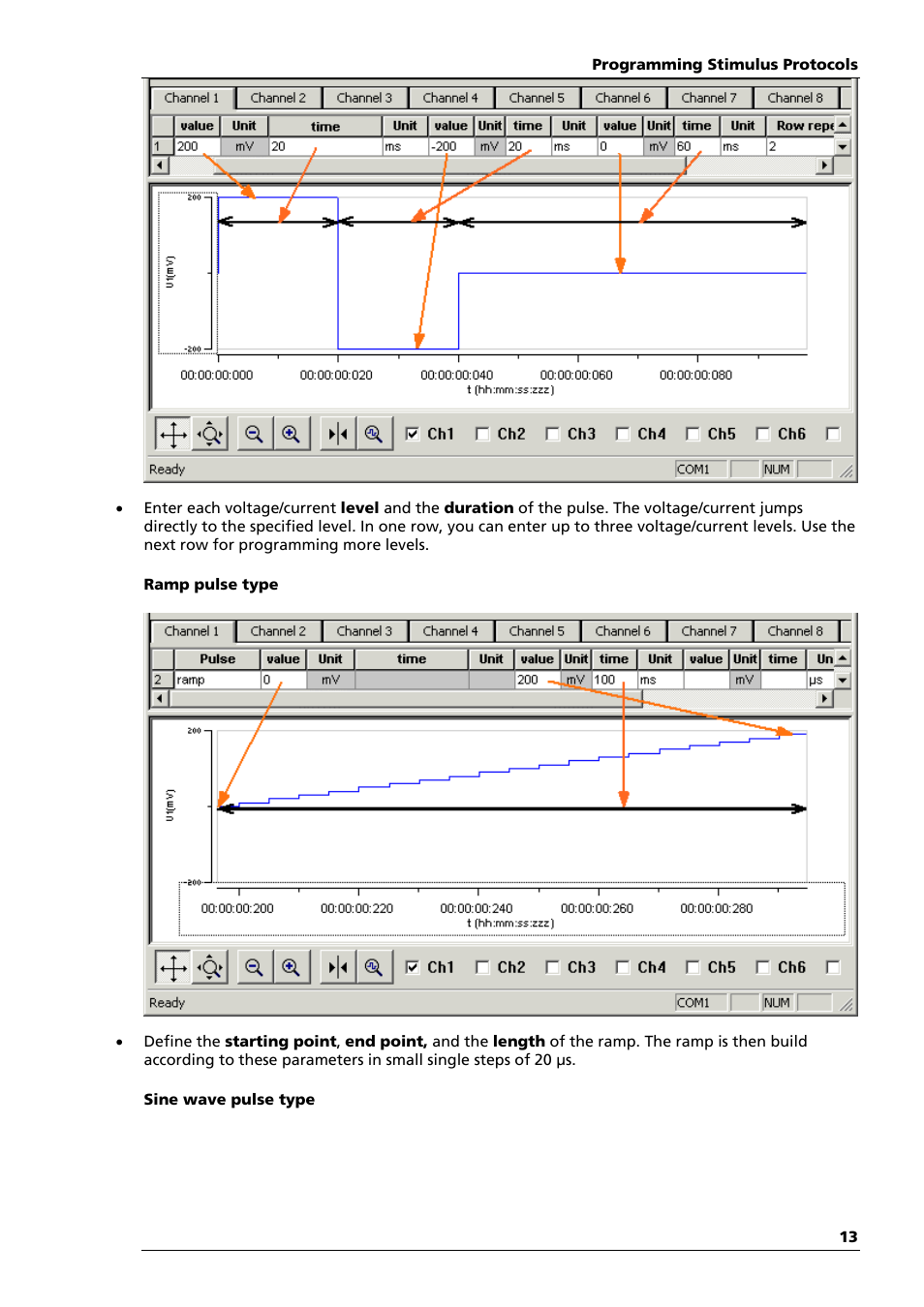 Multichannel Systems STG1000 Manual User Manual | Page 19 / 89