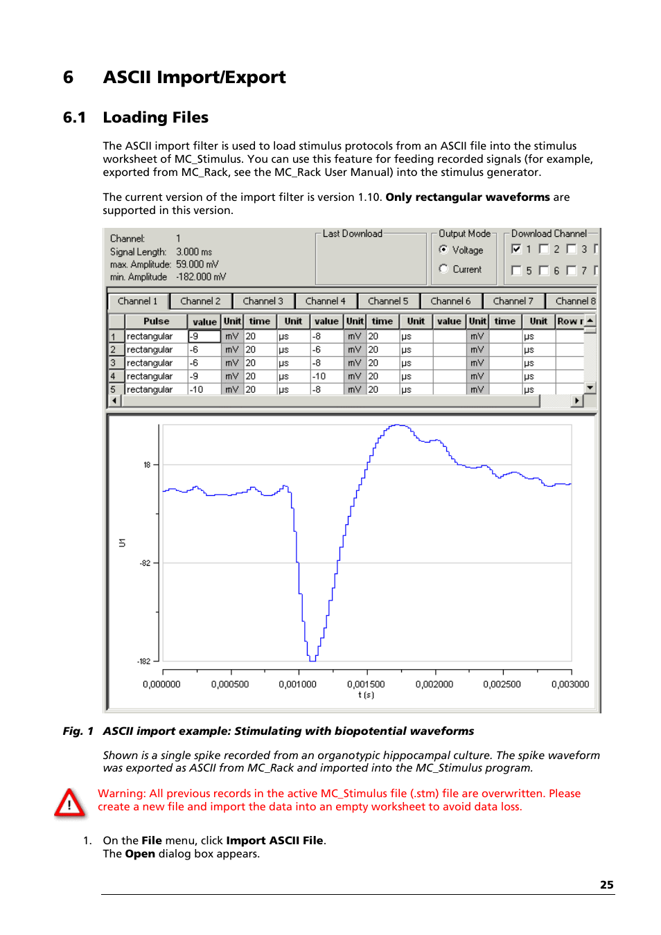 6 ascii import/export, 1 loading files | Multichannel Systems STG1000 Manual User Manual | Page 31 / 89