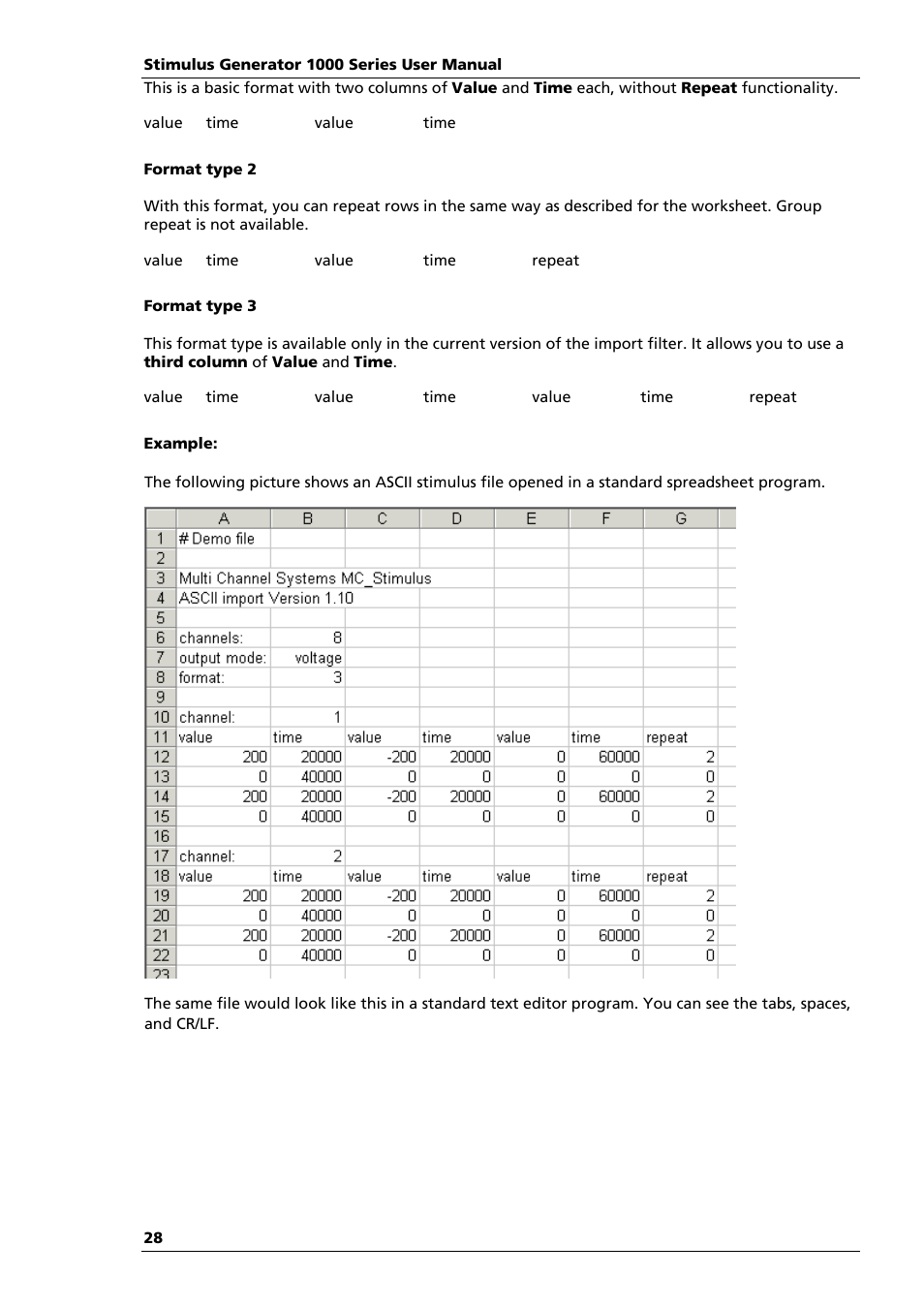 Multichannel Systems STG1000 Manual User Manual | Page 34 / 89