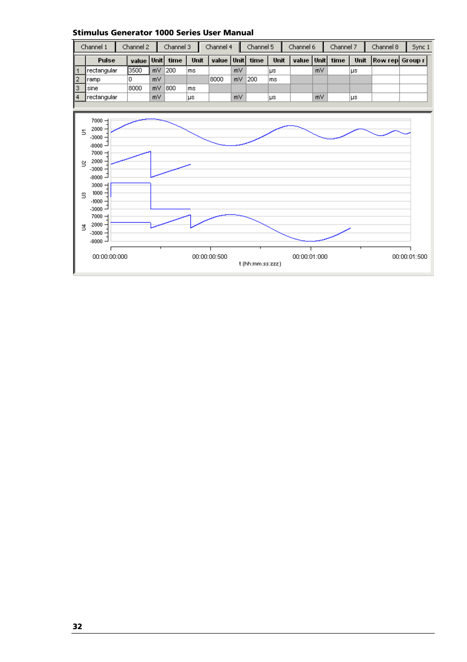 Multichannel Systems STG1000 Manual User Manual | Page 38 / 89