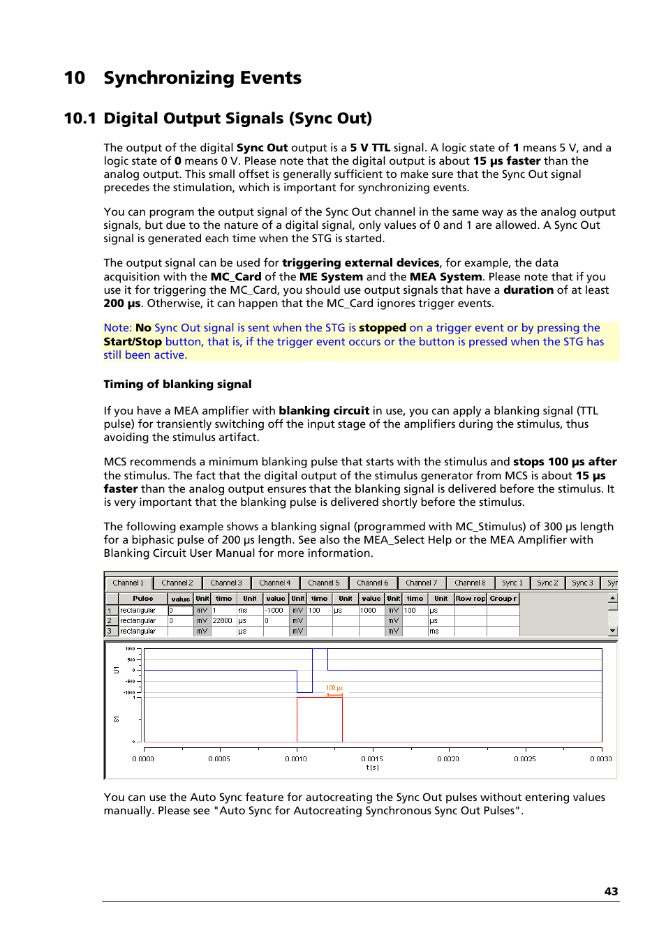 10 synchronizing events, 1 digital output signals (sync out) | Multichannel Systems STG1000 Manual User Manual | Page 49 / 89