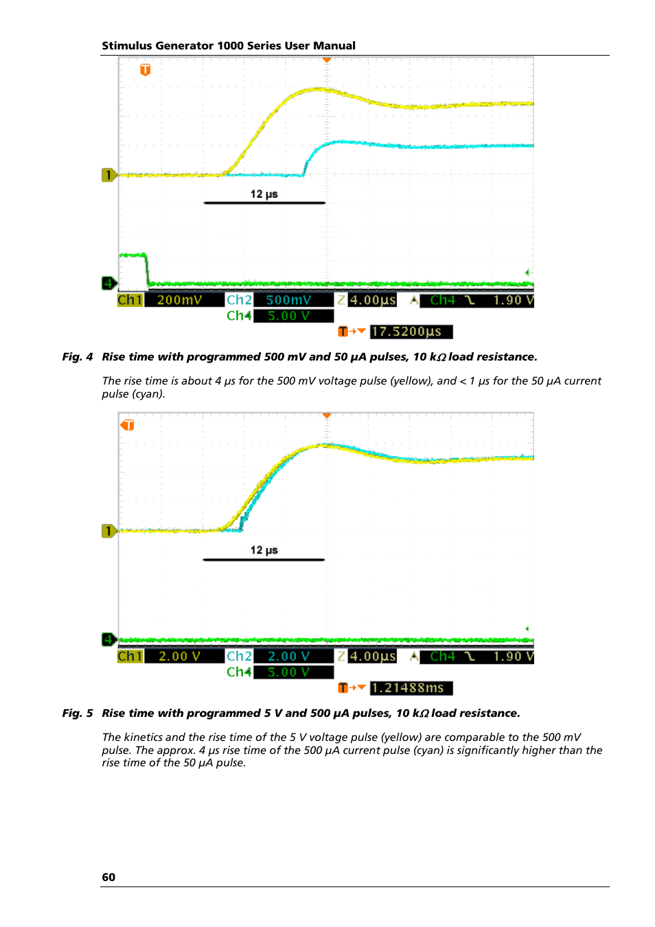 Multichannel Systems STG1000 Manual User Manual | Page 66 / 89