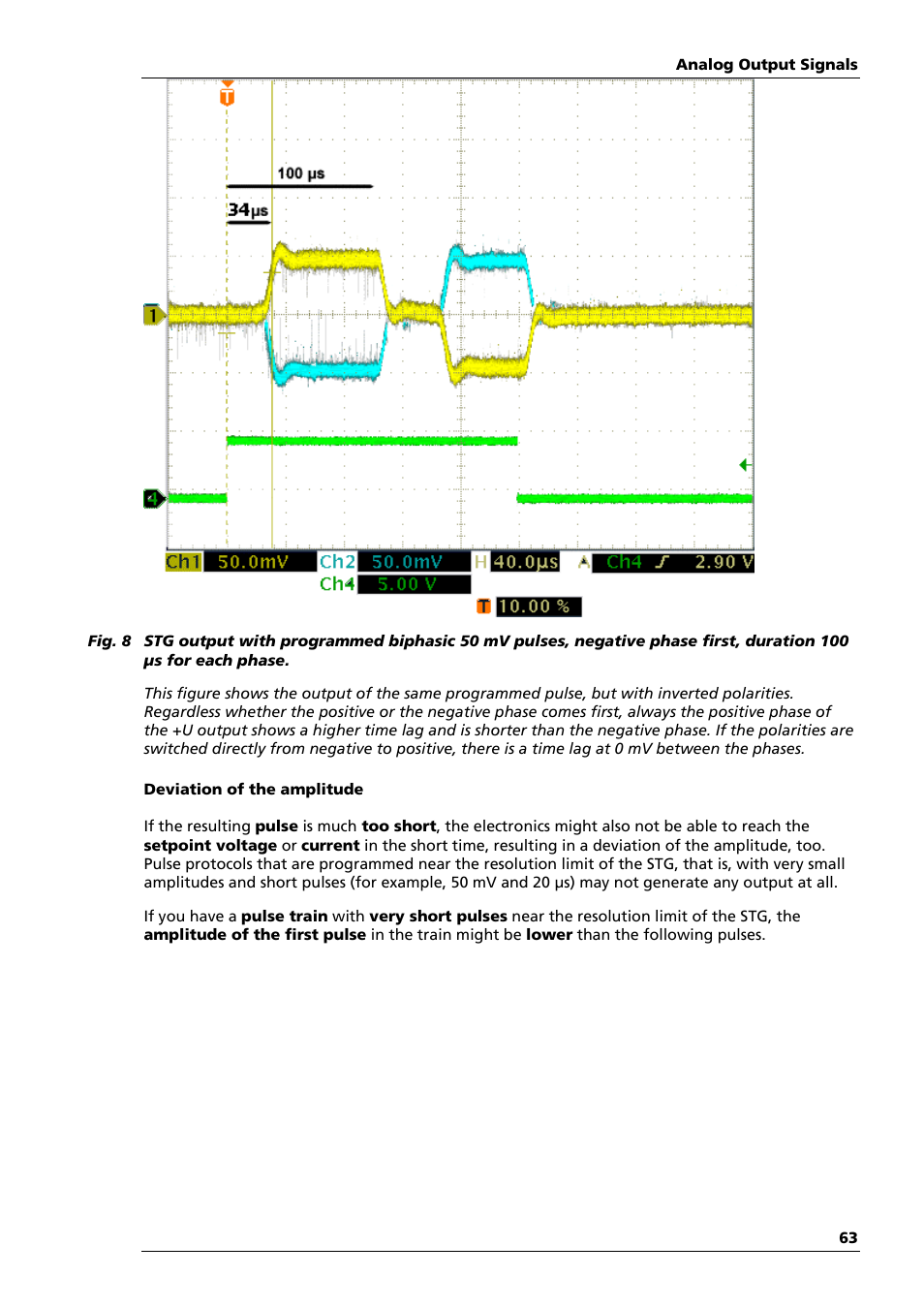 Multichannel Systems STG1000 Manual User Manual | Page 69 / 89