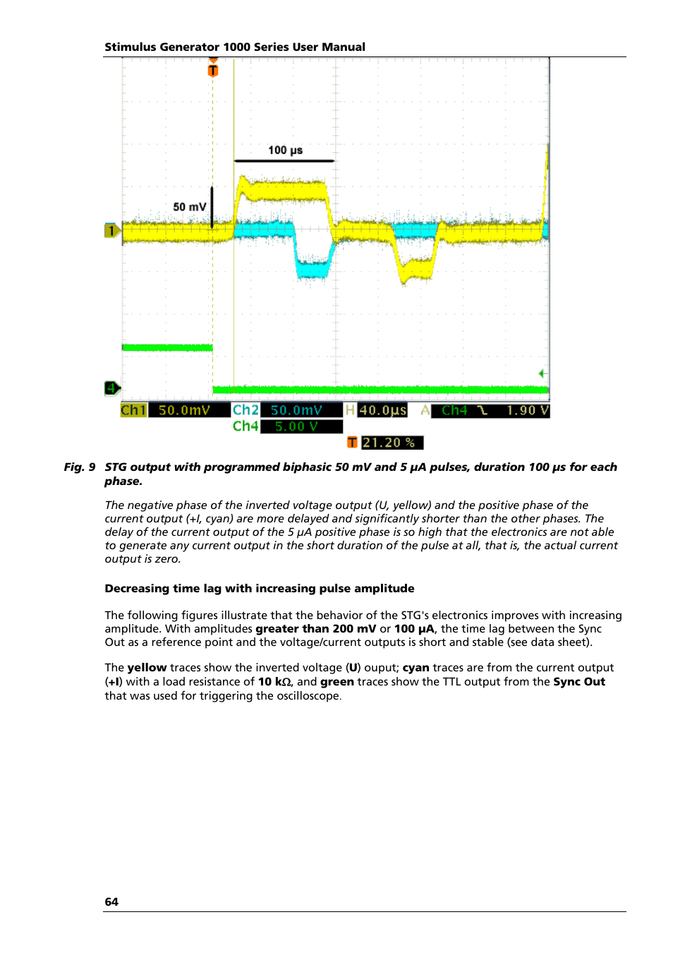Multichannel Systems STG1000 Manual User Manual | Page 70 / 89