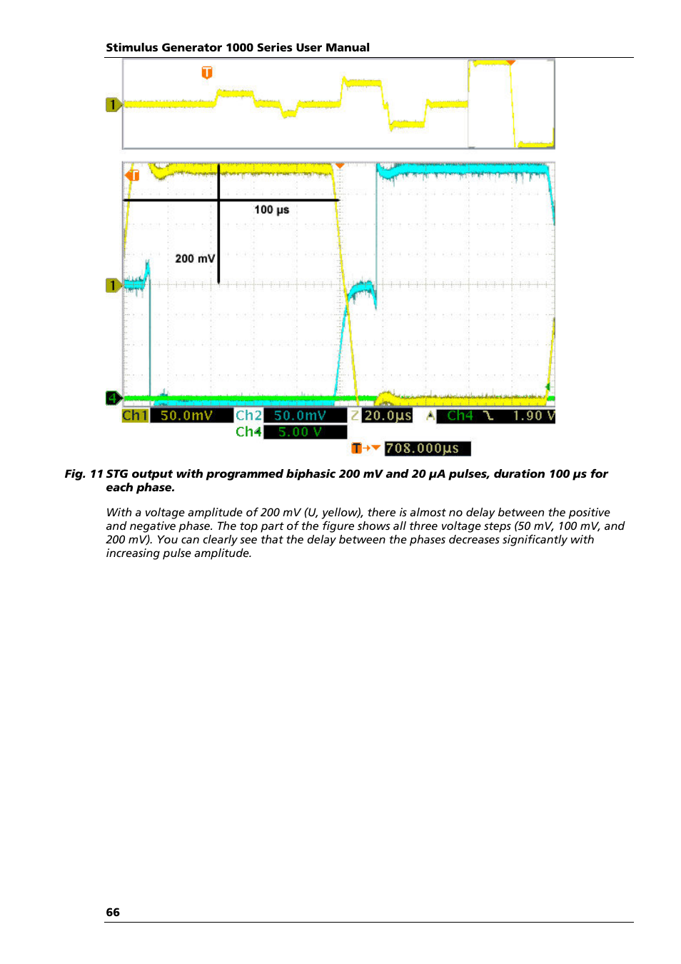 Multichannel Systems STG1000 Manual User Manual | Page 72 / 89