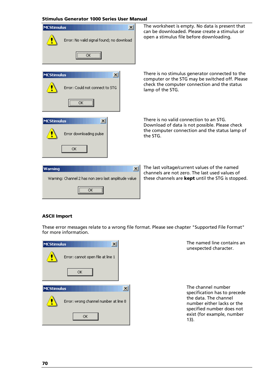 Multichannel Systems STG1000 Manual User Manual | Page 76 / 89