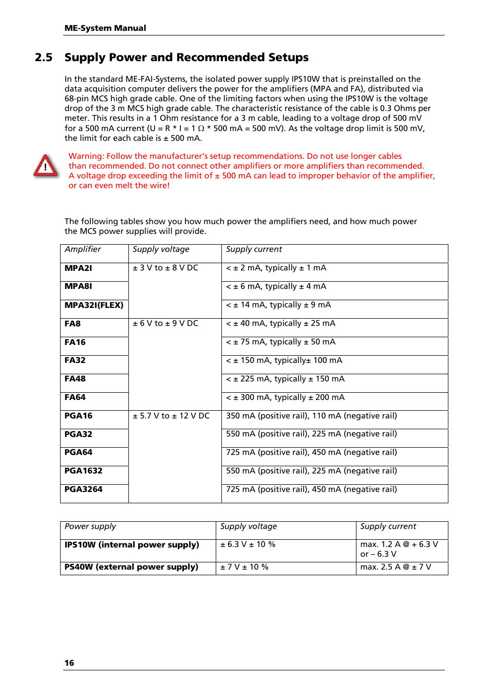 5 supply power and recommended setups | Multichannel Systems ME-System Manual User Manual | Page 16 / 31