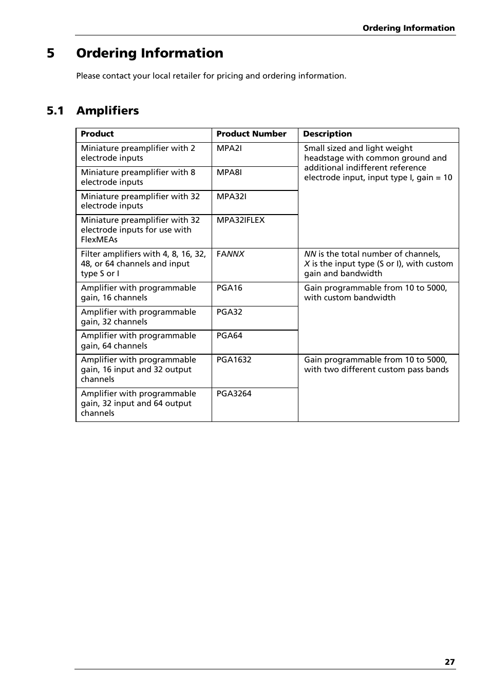 5 ordering information, 1 amplifiers | Multichannel Systems ME-System Manual User Manual | Page 27 / 31