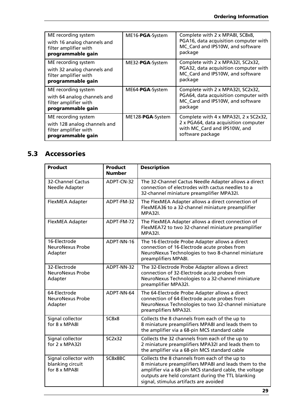 3 accessories | Multichannel Systems ME-System Manual User Manual | Page 29 / 31