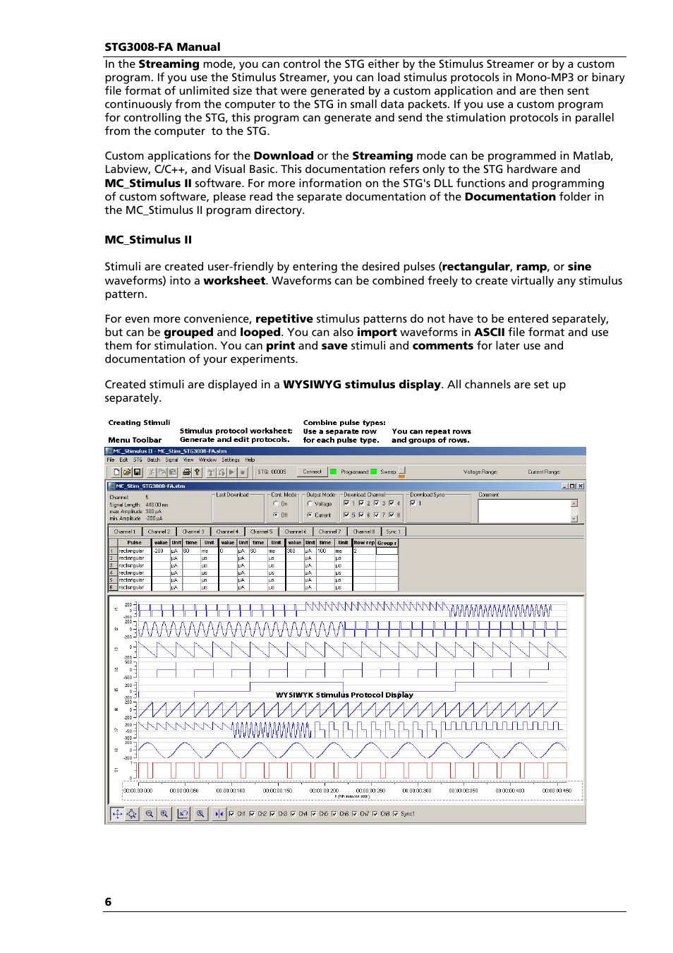 Multichannel Systems STG3008-FA Manual User Manual | Page 12 / 101