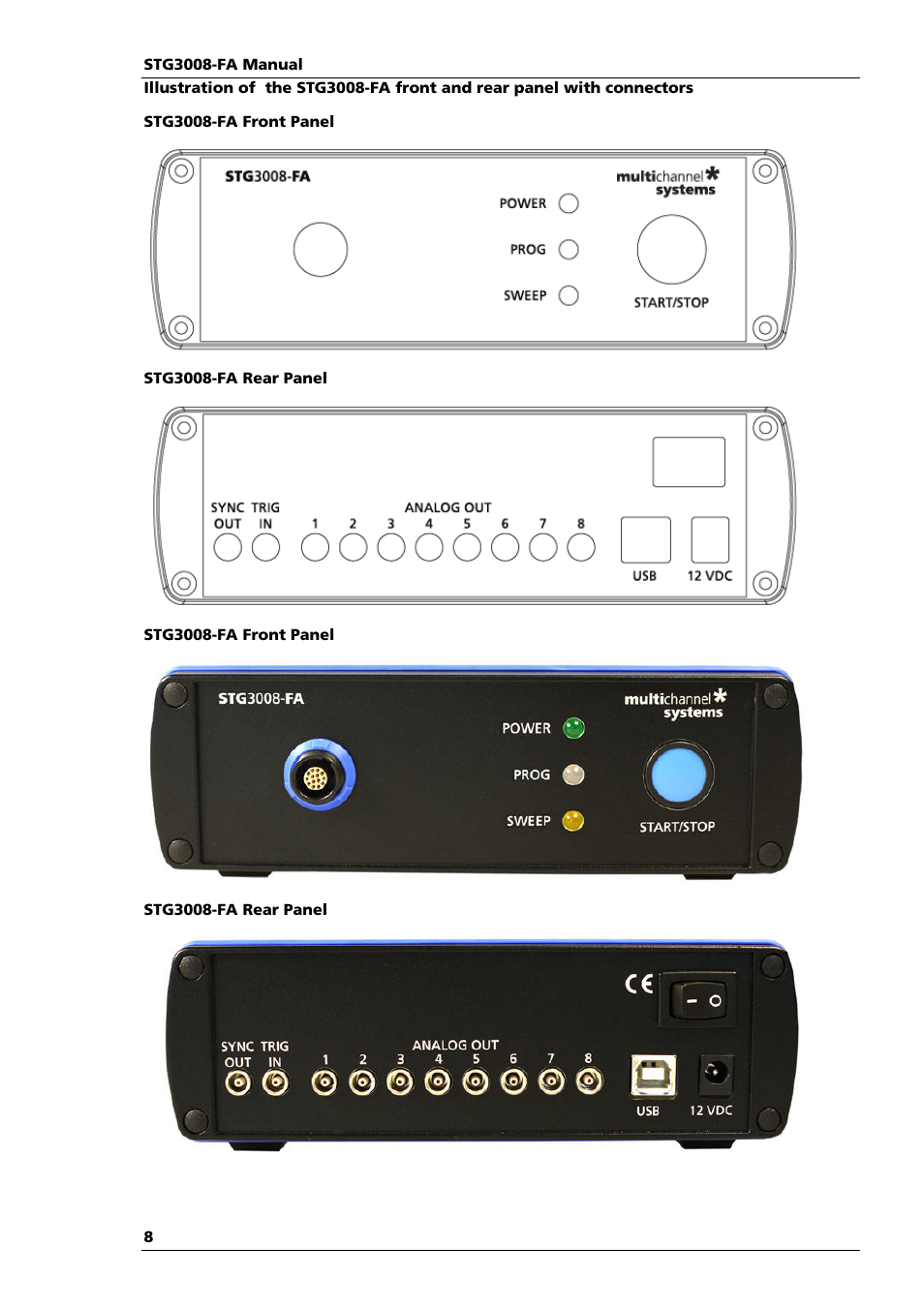 Multichannel Systems STG3008-FA Manual User Manual | Page 14 / 101