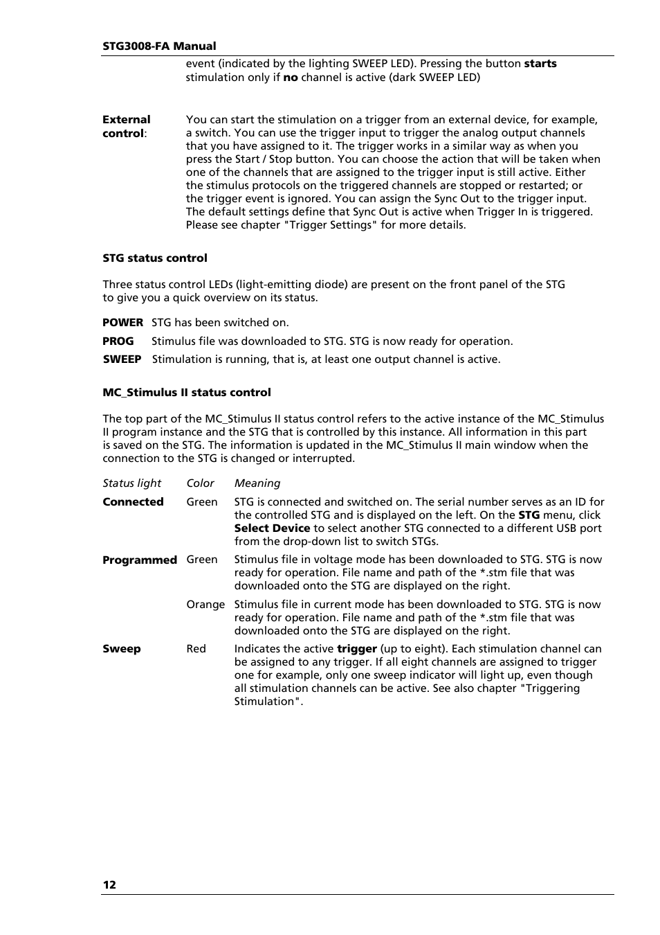 Multichannel Systems STG3008-FA Manual User Manual | Page 18 / 101