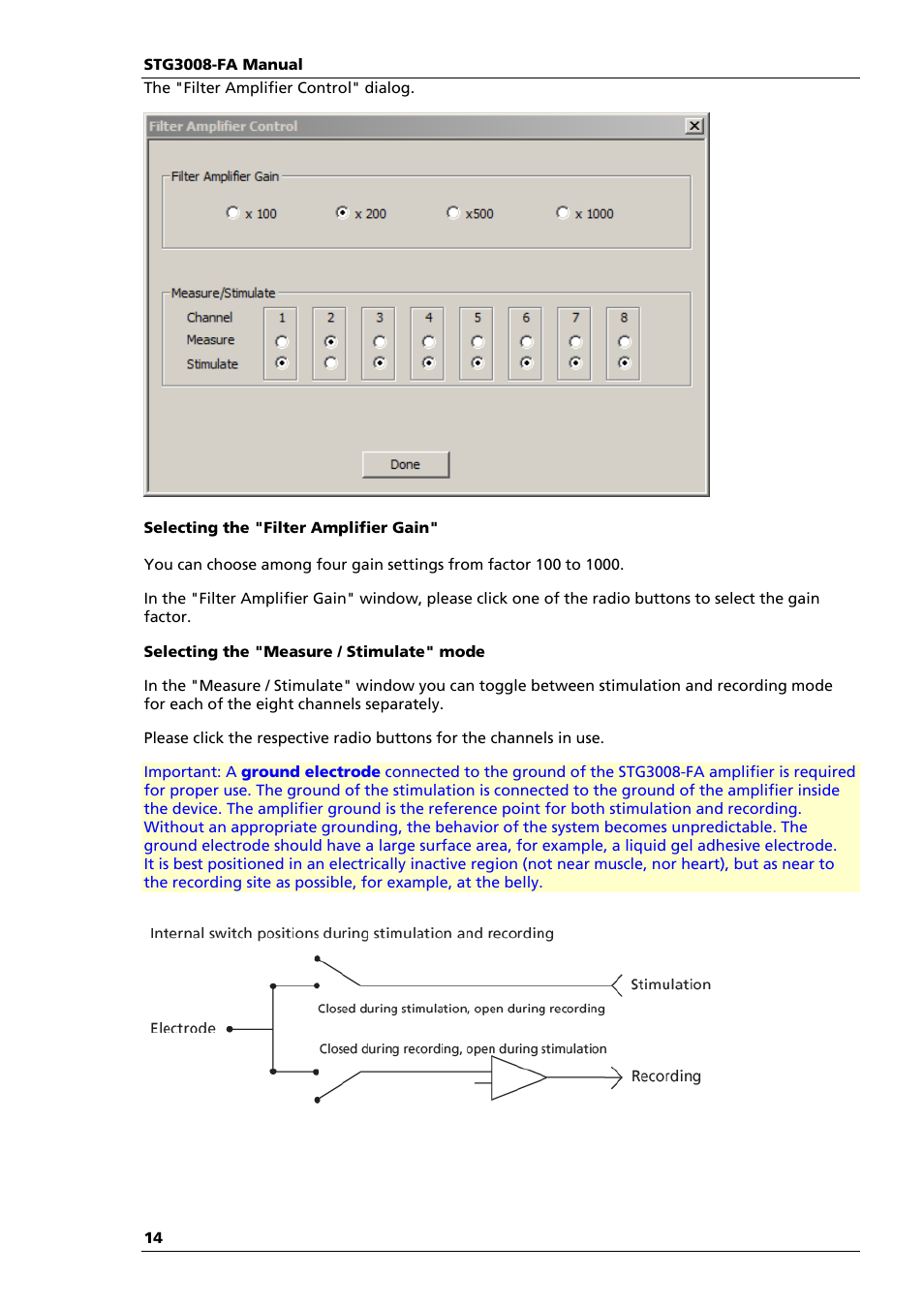 Multichannel Systems STG3008-FA Manual User Manual | Page 20 / 101