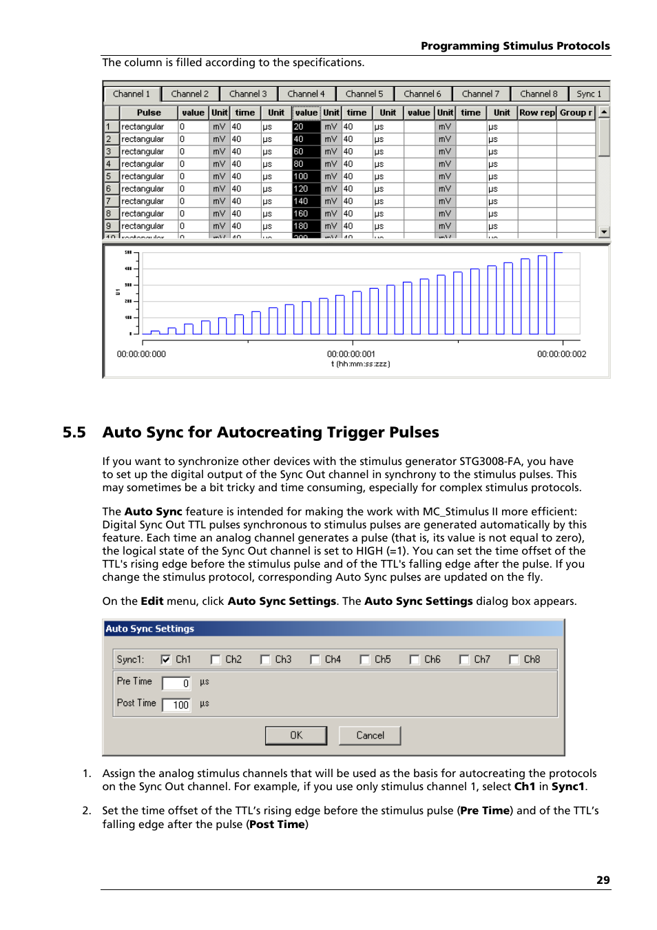 5 auto sync for autocreating trigger pulses | Multichannel Systems STG3008-FA Manual User Manual | Page 35 / 101
