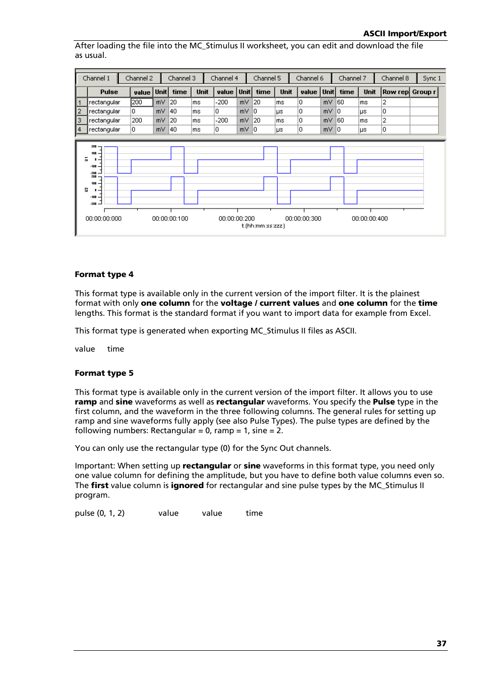 Multichannel Systems STG3008-FA Manual User Manual | Page 43 / 101