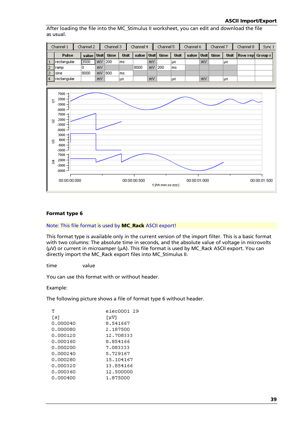Multichannel Systems STG3008-FA Manual User Manual | Page 45 / 101
