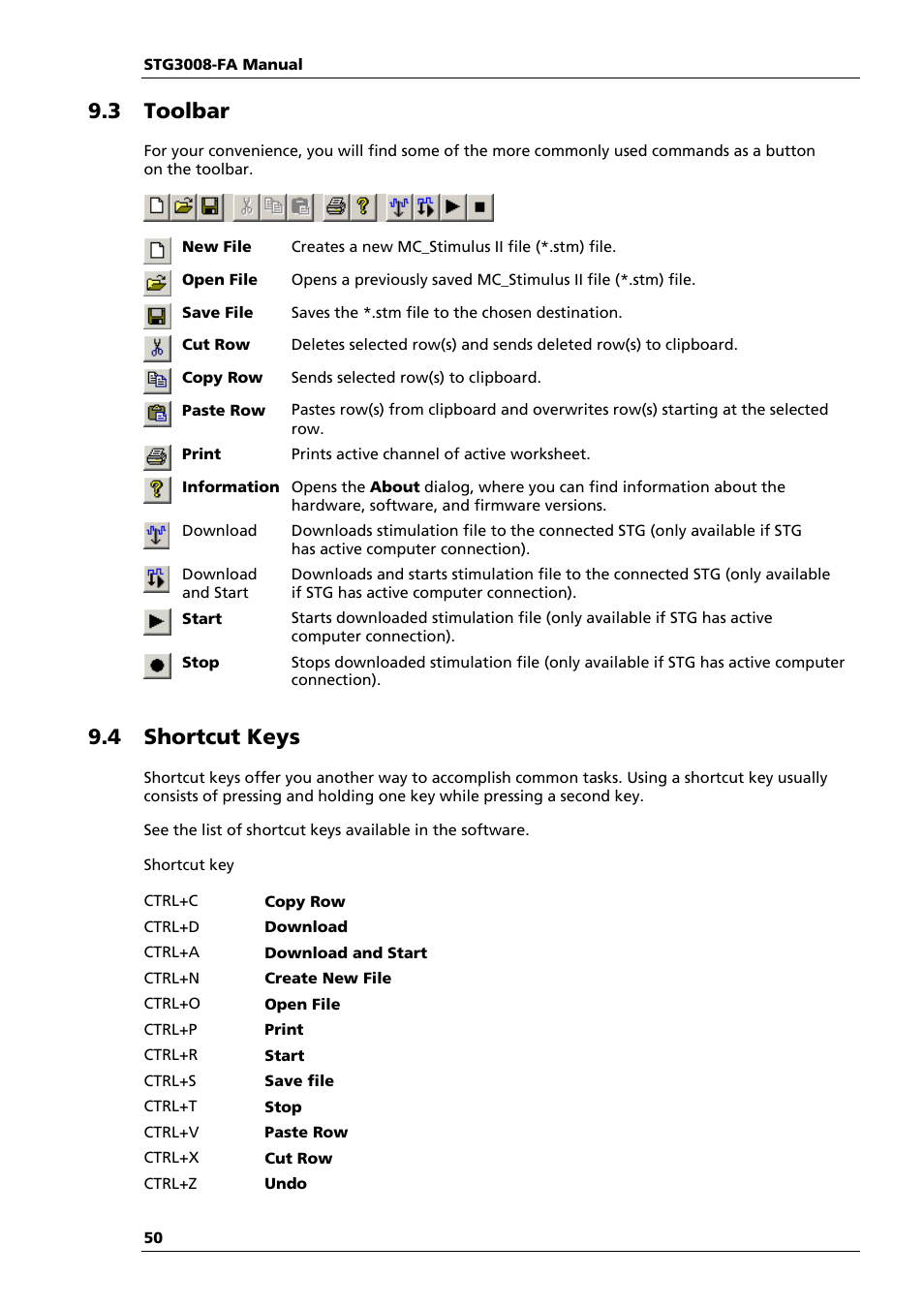 3 toolbar, 4 shortcut keys | Multichannel Systems STG3008-FA Manual User Manual | Page 56 / 101