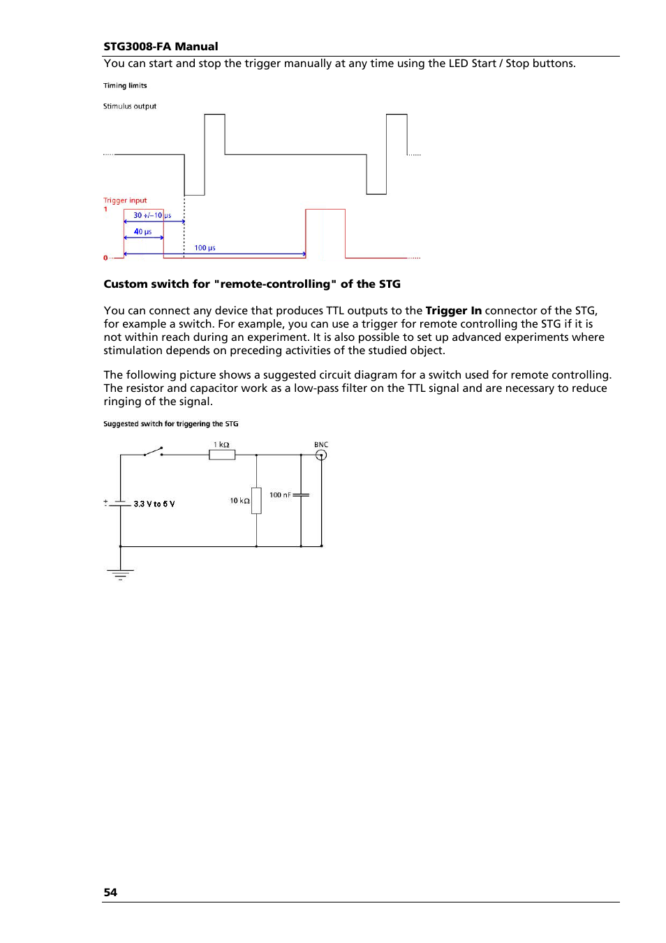 Multichannel Systems STG3008-FA Manual User Manual | Page 60 / 101