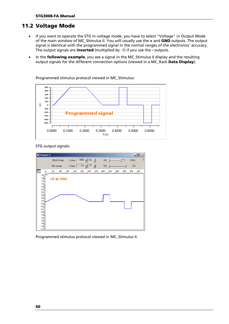 2 voltage mode | Multichannel Systems STG3008-FA Manual User Manual | Page 66 / 101