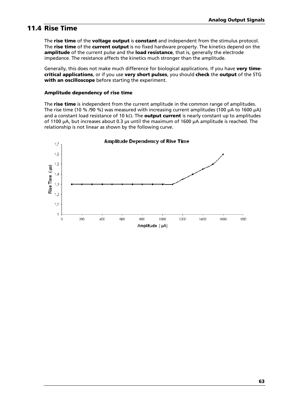 4 rise time | Multichannel Systems STG3008-FA Manual User Manual | Page 69 / 101