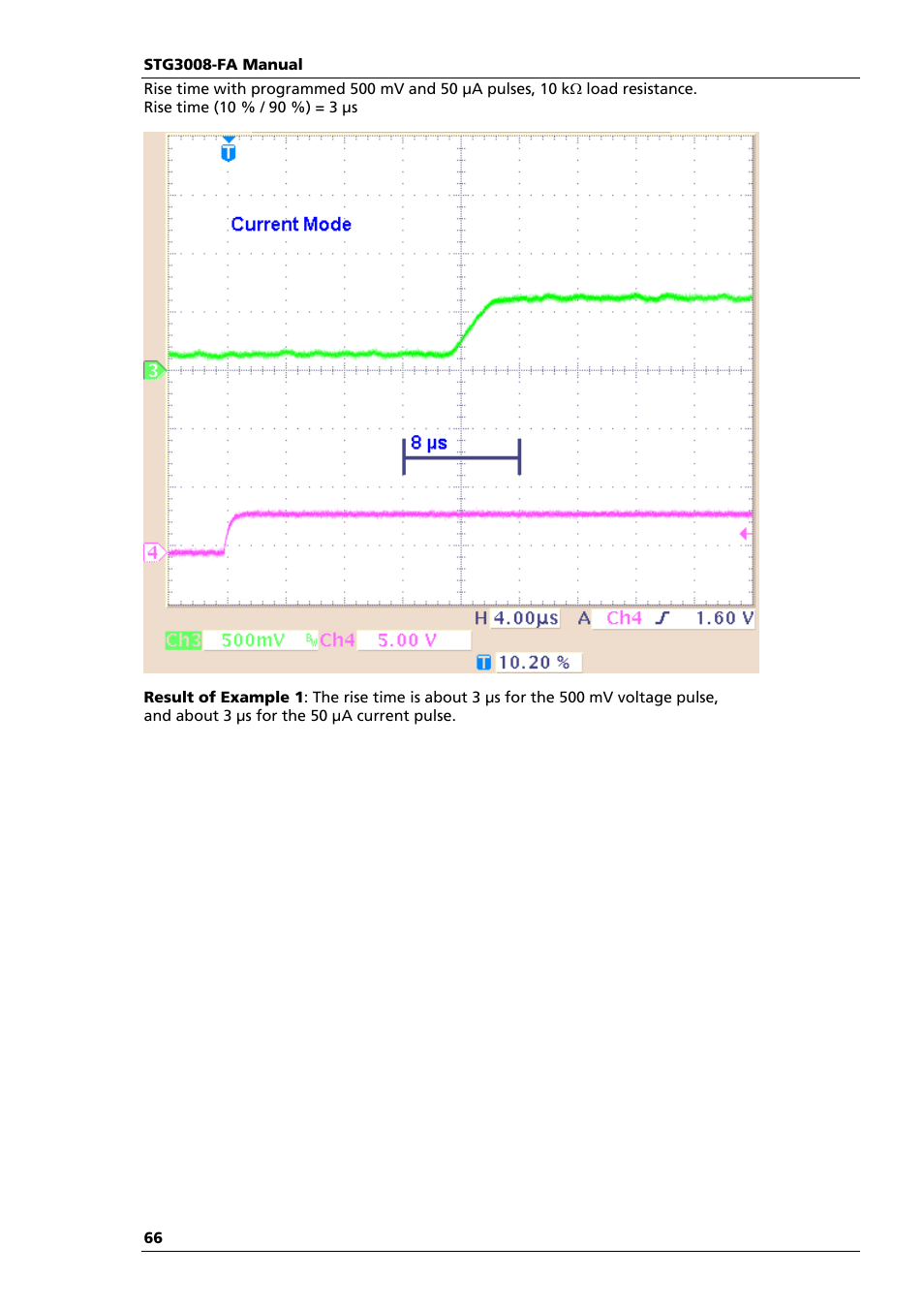 Multichannel Systems STG3008-FA Manual User Manual | Page 72 / 101