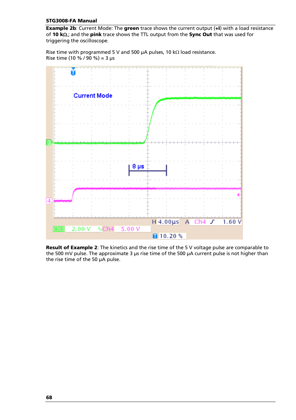 Multichannel Systems STG3008-FA Manual User Manual | Page 74 / 101