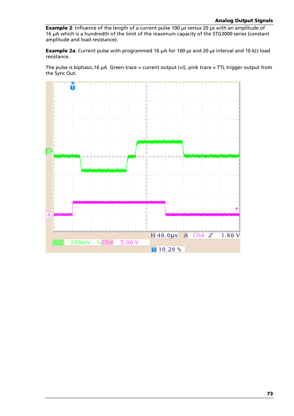 Multichannel Systems STG3008-FA Manual User Manual | Page 79 / 101